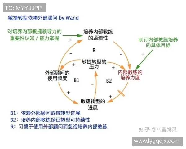 重庆足球队盯防策略解析与战术思考探讨